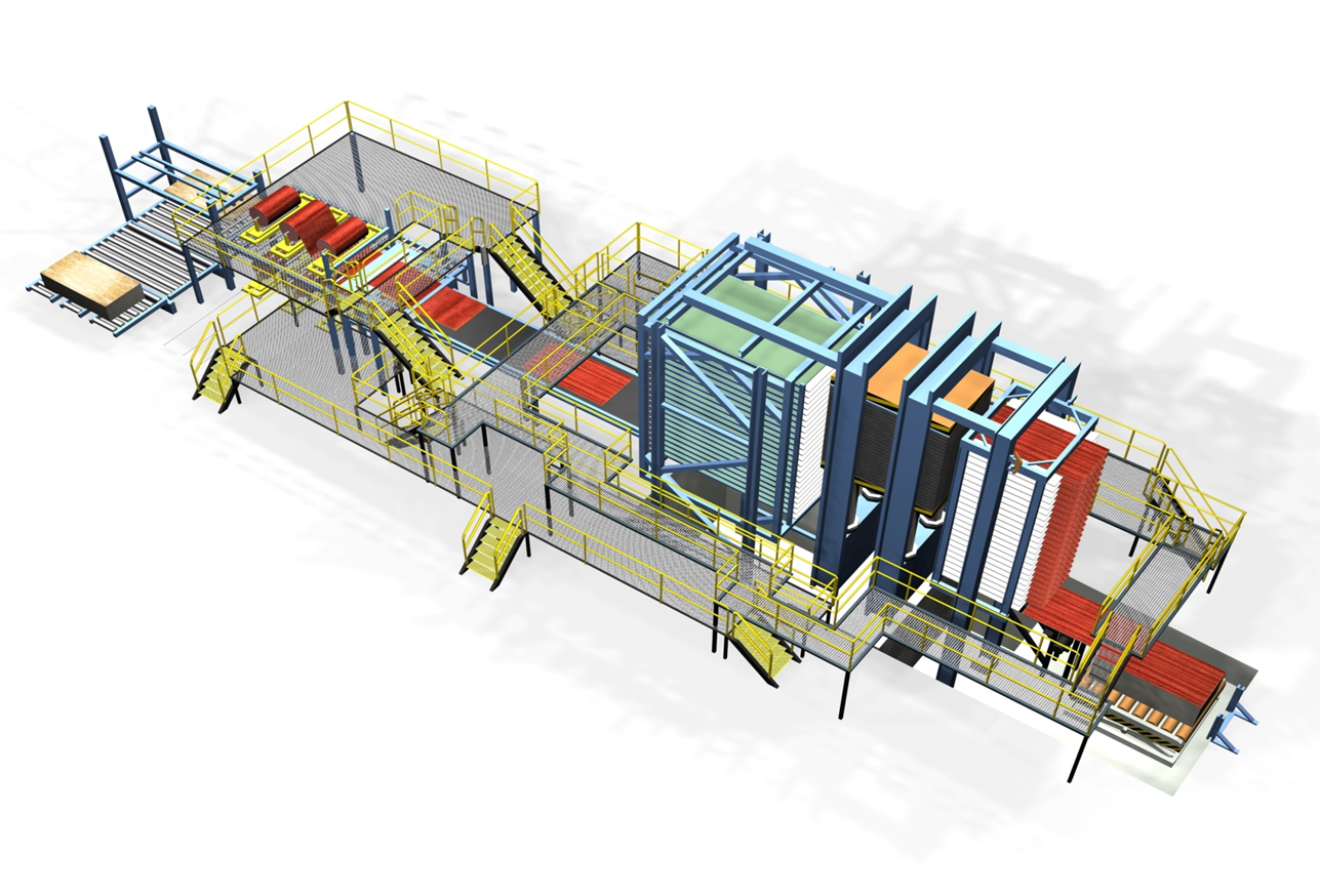 Линия ламинирования Raute